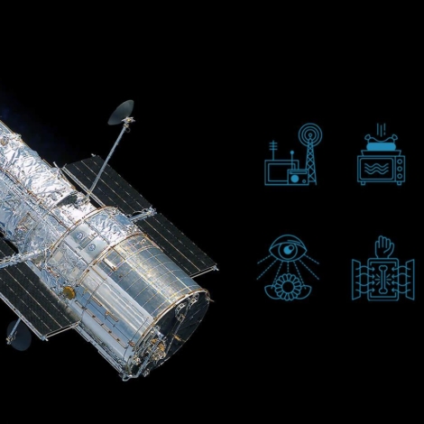 1910-inovação-traduzindo-o-espectro-eletromagnético